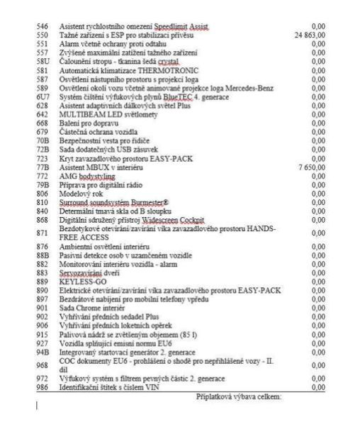 Mercedes GLE - hlavní fotka