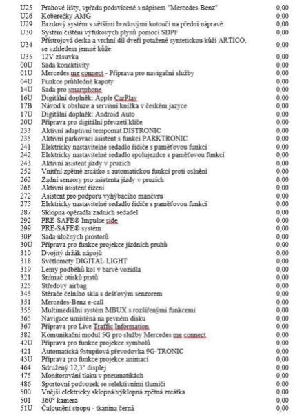 Mercedes Třída GLC - hlavní fotka