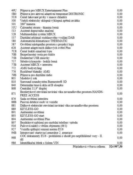 Mercedes CLE - hlavní fotka