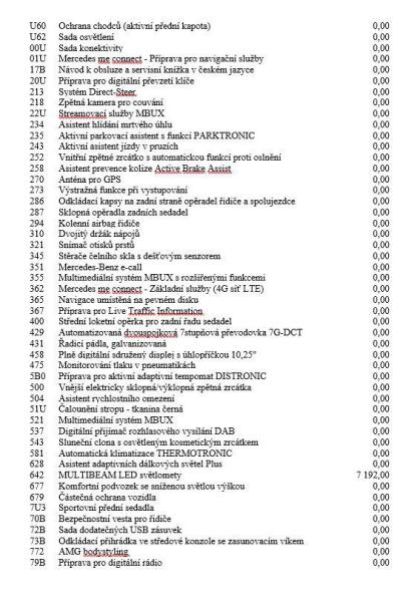 Mercedes Třída A - hlavní fotka