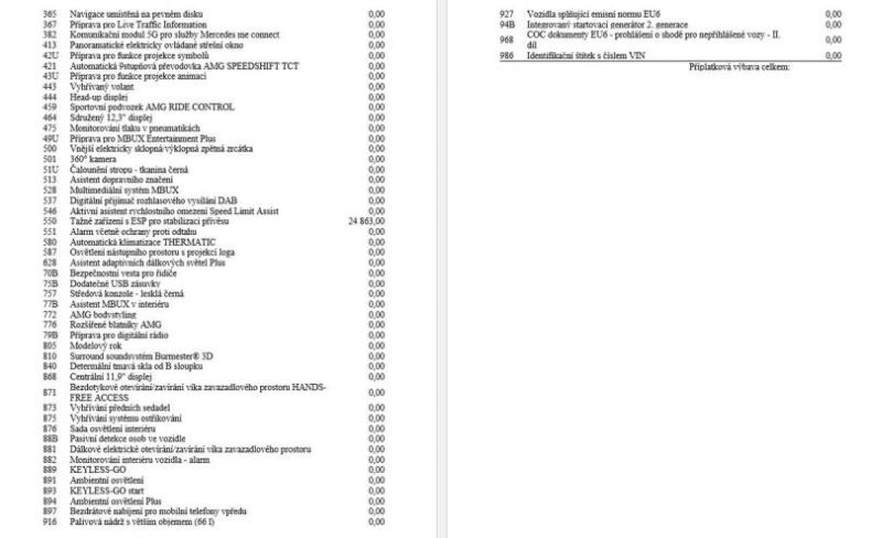 Mercedes CLE - hlavní fotka