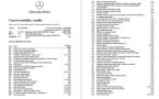 Mercedes CLE - fotka číslo 16