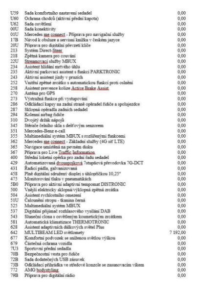 Mercedes Třída A - hlavní fotka