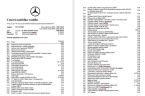 Mercedes Třída E - fotka číslo 0