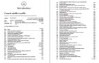 Mercedes Třída C - fotka číslo 15