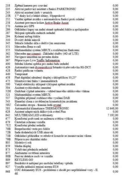 Mercedes Třída A - hlavní fotka