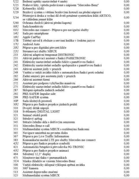 Mercedes Třída C - hlavní fotka