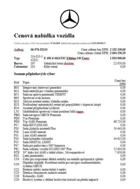 Mercedes Třída E - hlavní foto