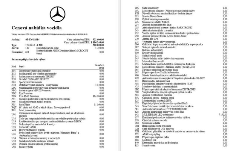 Mercedes Třída A - hlavní fotka