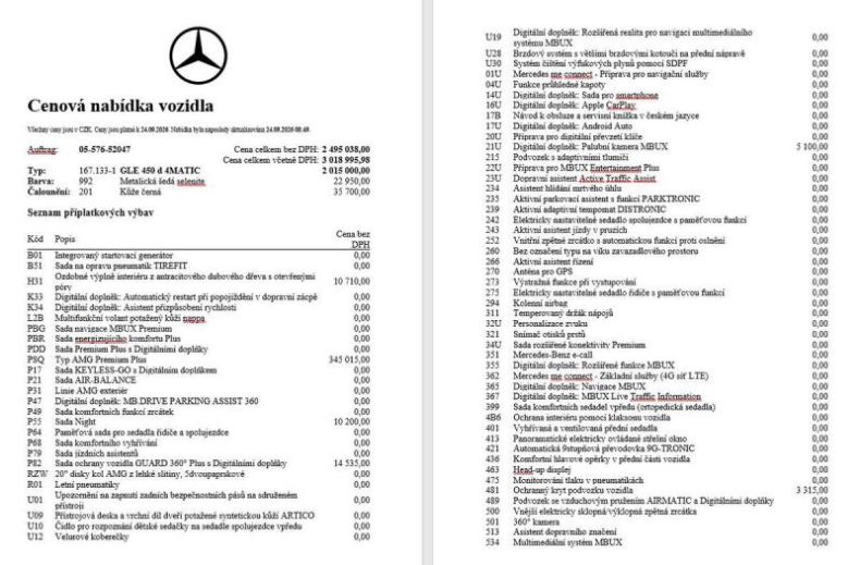 Mercedes GLE - hlavní foto