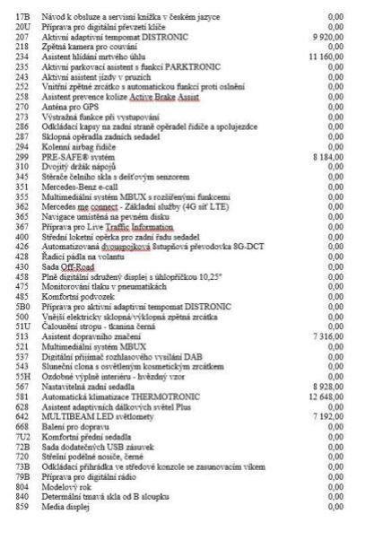 Mercedes GLB - hlavní fotka