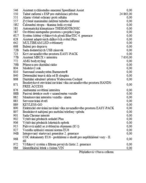 Mercedes GLE - hlavní fotka