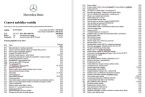 Mercedes Třída GLA - fotka číslo 0