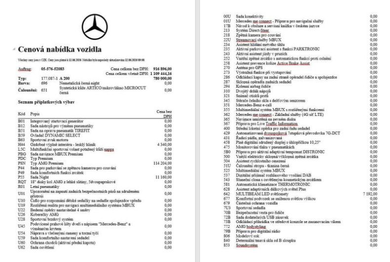 Mercedes Třída A - hlavní foto