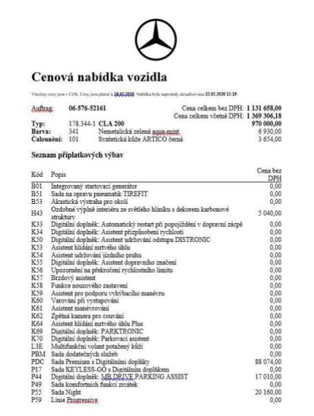 Mercedes Třída CLA - hlavní foto