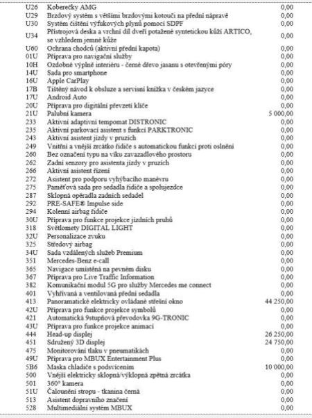 Mercedes Třída E - hlavní fotka