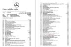 Mercedes Třída GLC - fotka číslo 0