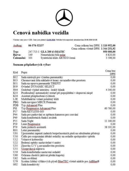 Mercedes Třída GLA - hlavní foto