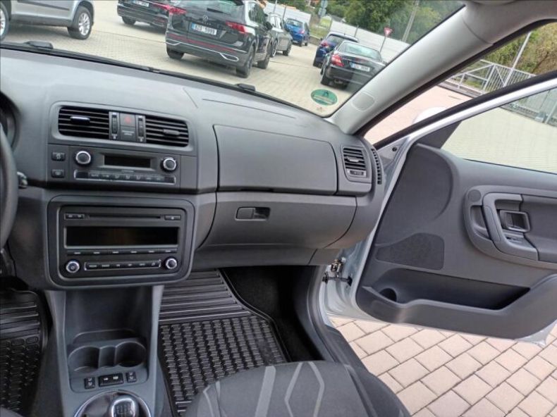 Škoda Fabia - hlavní fotka