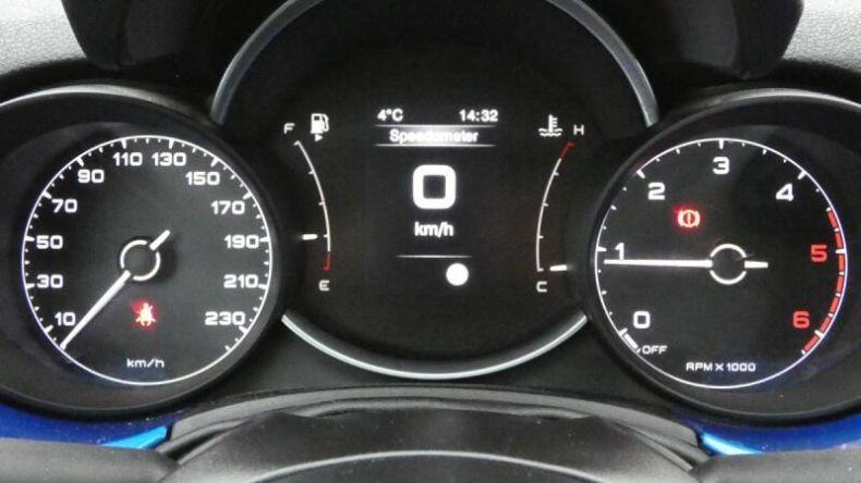 Fiat 500 X - hlavní fotka