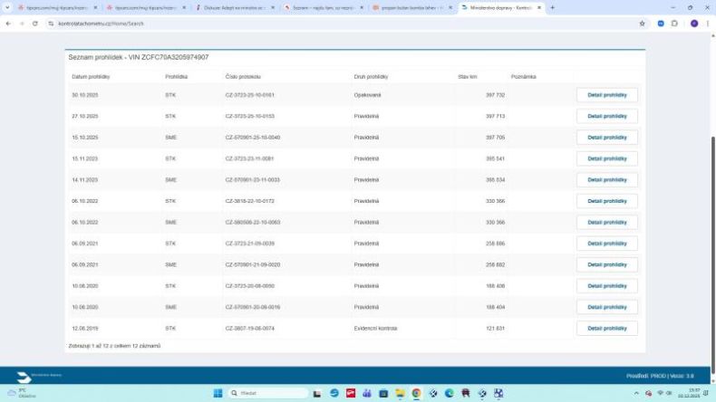 Iveco Daily - hlavní fotka