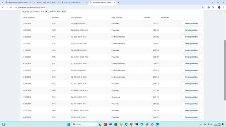 Citroën C4 Picasso - hlavní fotka