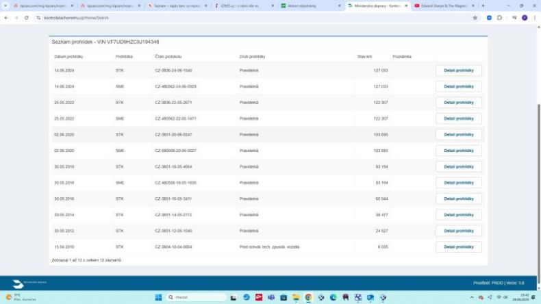 Citroën C4 Picasso - hlavní fotka