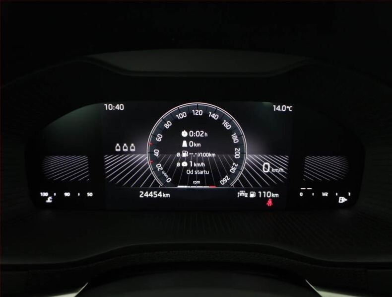 Škoda Karoq - hlavní fotka