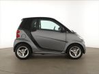 Smart Fortwo - fotka číslo 5