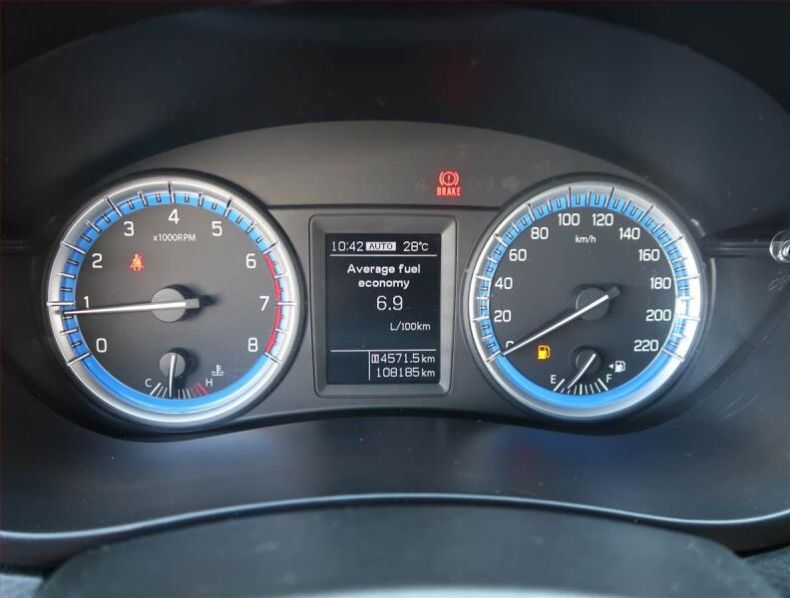 Suzuki SX4 - hlavní fotka