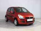 Suzuki Splash - fotka číslo 0