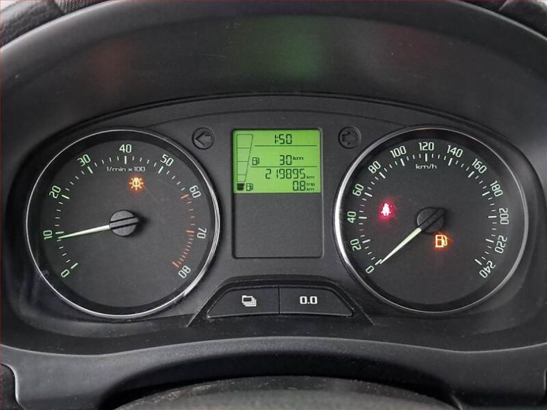 Škoda Fabia - hlavní fotka