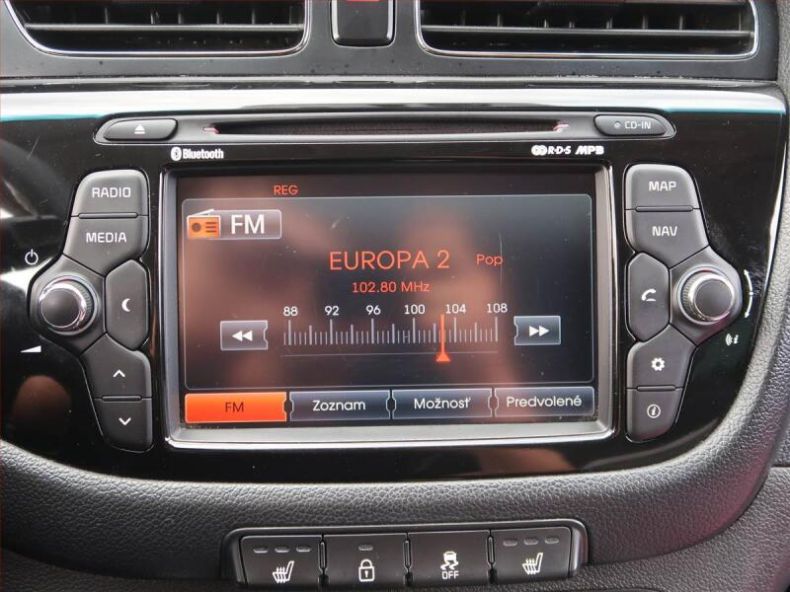 Kia Cee'd - hlavní fotka