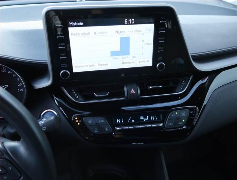 Toyota C-HR - hlavní fotka