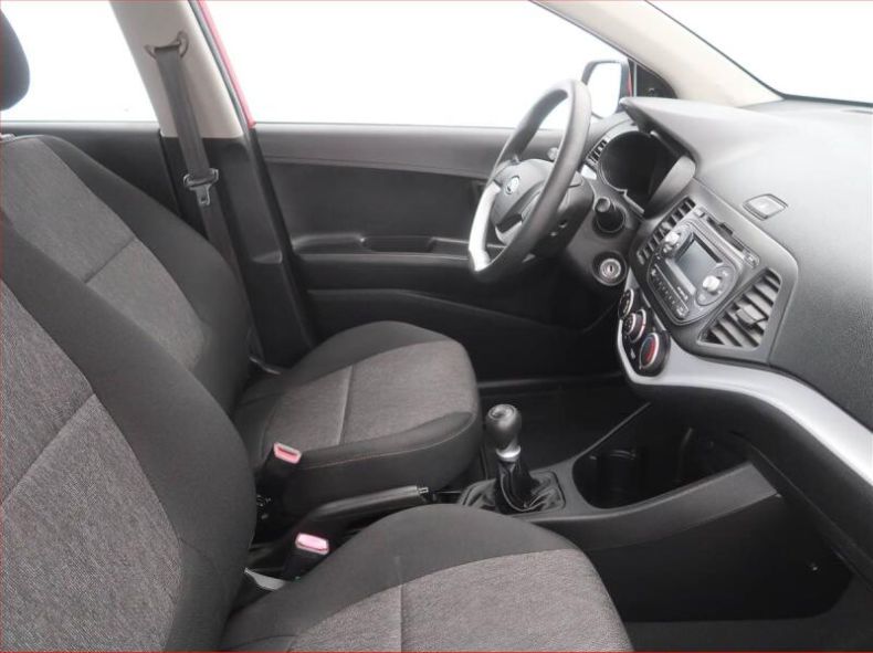 Kia Picanto - hlavní fotka