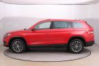 Škoda Kodiaq - fotka číslo 2