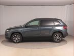Škoda Karoq - fotka číslo 2