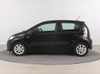 Škoda Citigo - fotka číslo 2