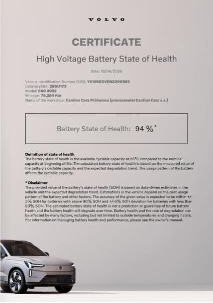 Volvo C40 - hlavní fotka