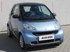 Smart Fortwo - fotka číslo 0