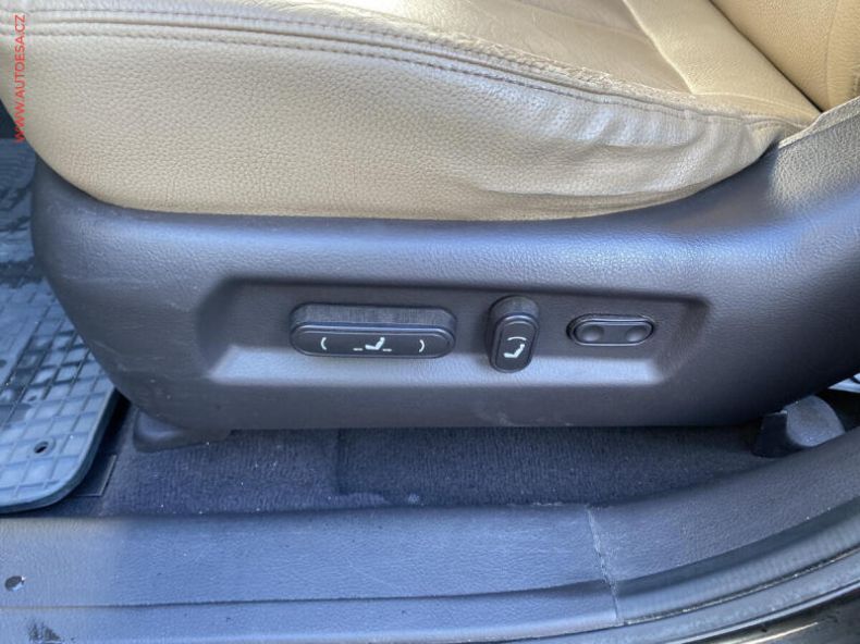 Hyundai Santa Fe - hlavní fotka