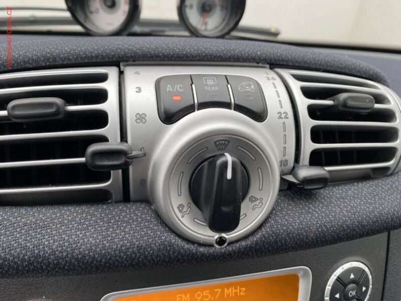 Smart Fortwo - hlavní fotka