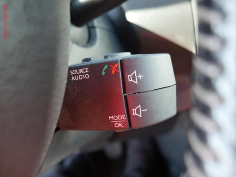 Dacia Duster - hlavní fotka