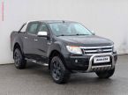Ford Ranger - fotka číslo 0