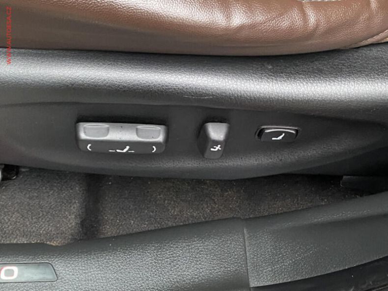 Kia Sorento - hlavní fotka