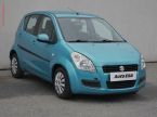 Suzuki Splash - fotka číslo 0