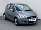Suzuki Splash - fotka číslo 0