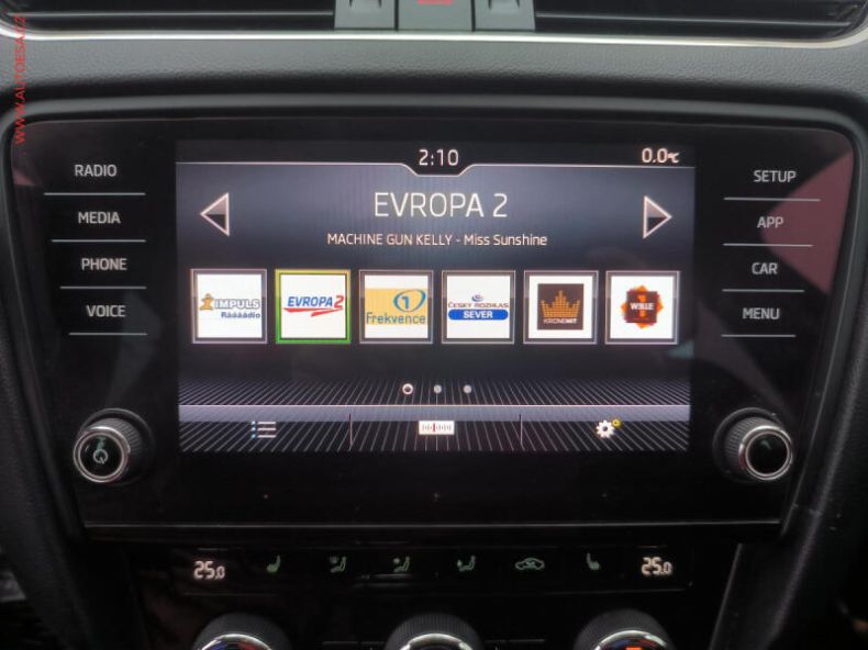 Škoda Octavia - hlavní fotka