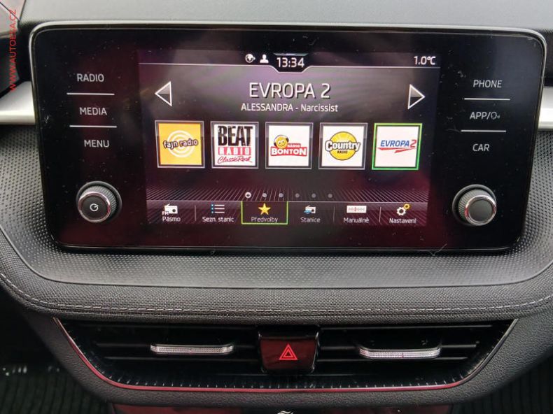 Škoda Fabia - hlavní fotka