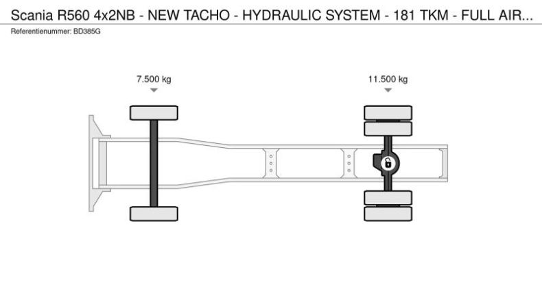 Scania Ostatní - hlavní fotka